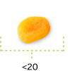 Groessenangabe Soft Aprikosen kleiner 20mm